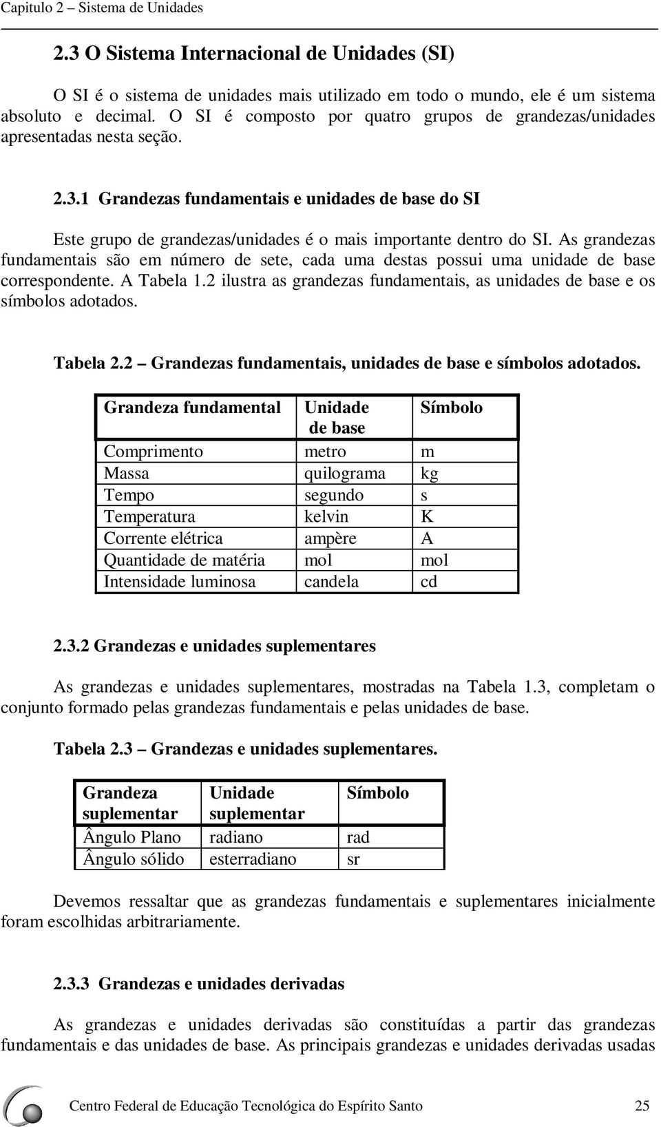 1 Grandezas fundamentais e unidades de base do SI Este grupo de grandezas/unidades é o mais importante dentro do SI.