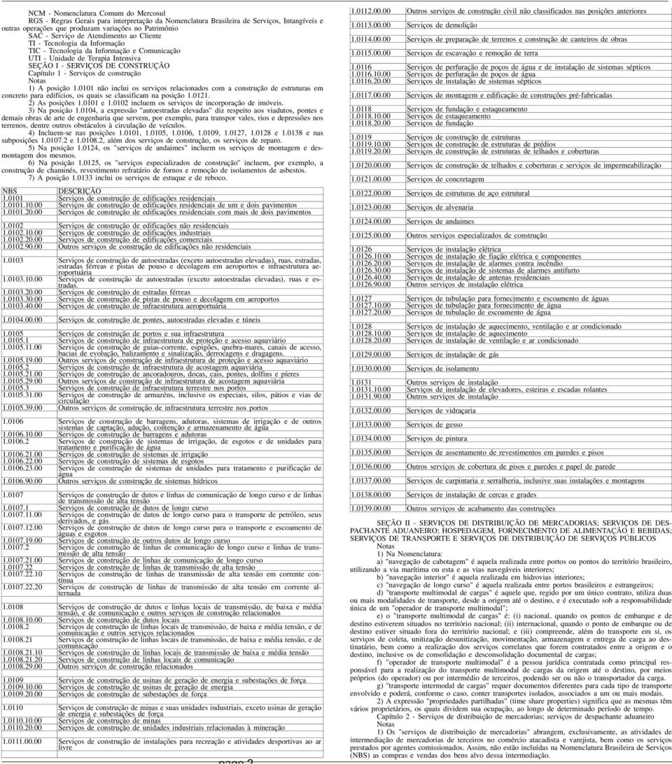 0101 não inclui os srviços rlacionados com a construção d struturas m concrto para difícios, os quais s classificam na posição 1.0121. 2) As posiçõs 1.0101 1.
