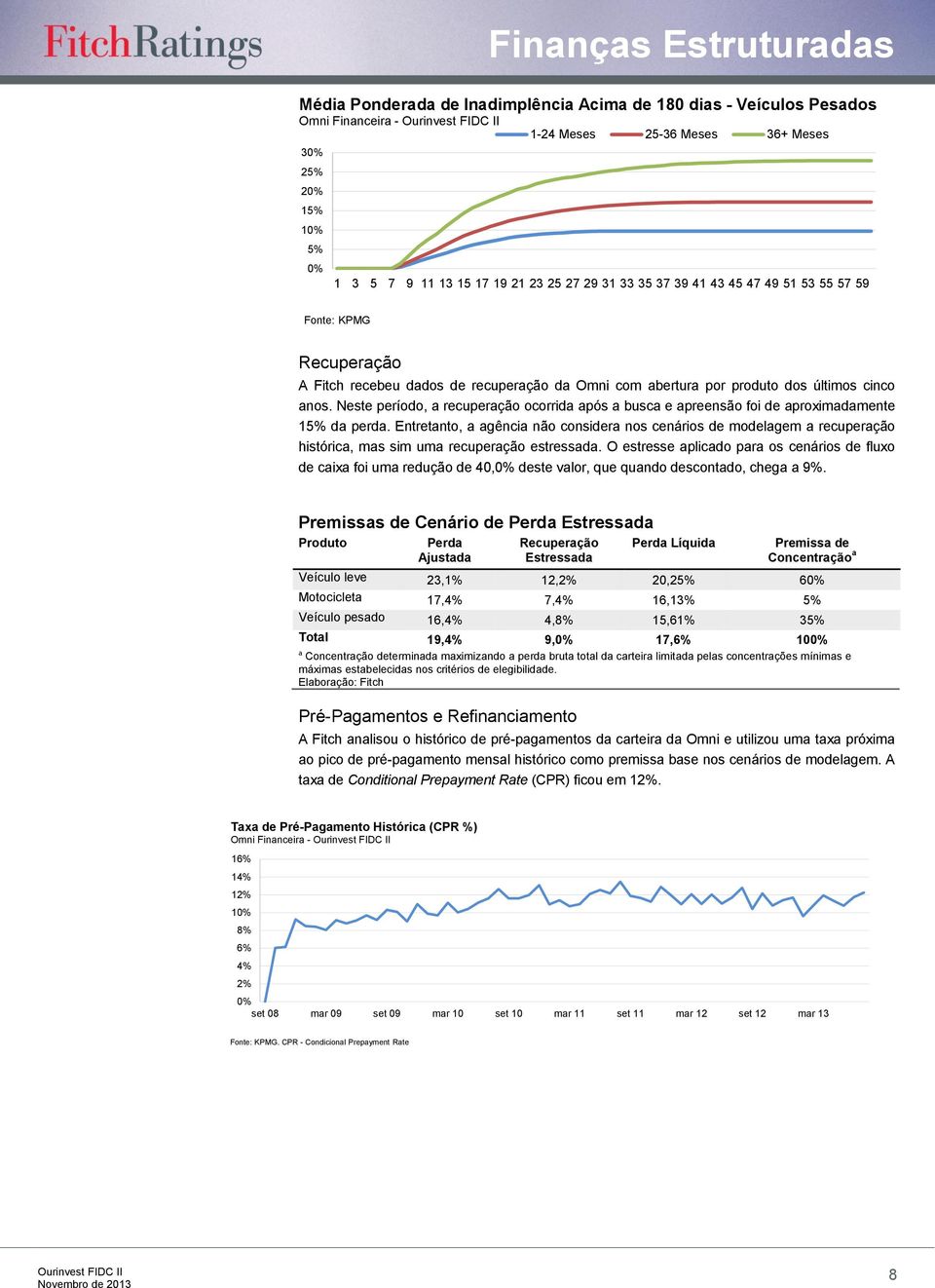 Neste período, a recuperação ocorrida após a busca e apreensão foi de aproximadamente 15% da perda.