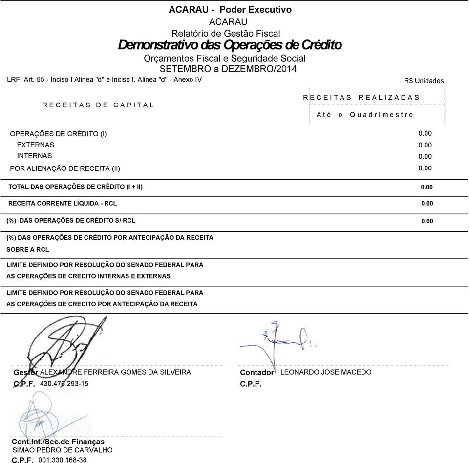 RECEITA (II) R E C E I T A S R E A L I Z A D A S A t é o Q u a d r i m e s t r e.... TOTAL DAS OPERAÇÕES DE CRÉDITO (I + II). RECEITA CORRENTE LÍQUIDA - RCL. (%) DAS OPERAÇÕES DE CRÉDITO S/ RCL.