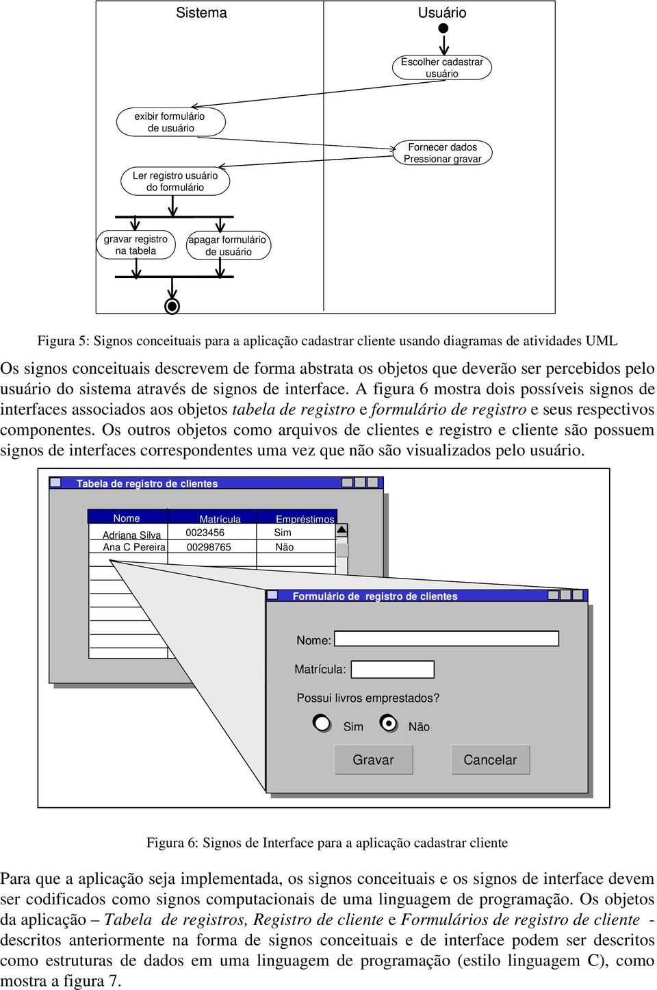 do sistema através de signos de interface. A figura 6 mostra dois possíveis signos de interfaces associados aos objetos tabela de registro e formulário de registro e seus respectivos componentes.