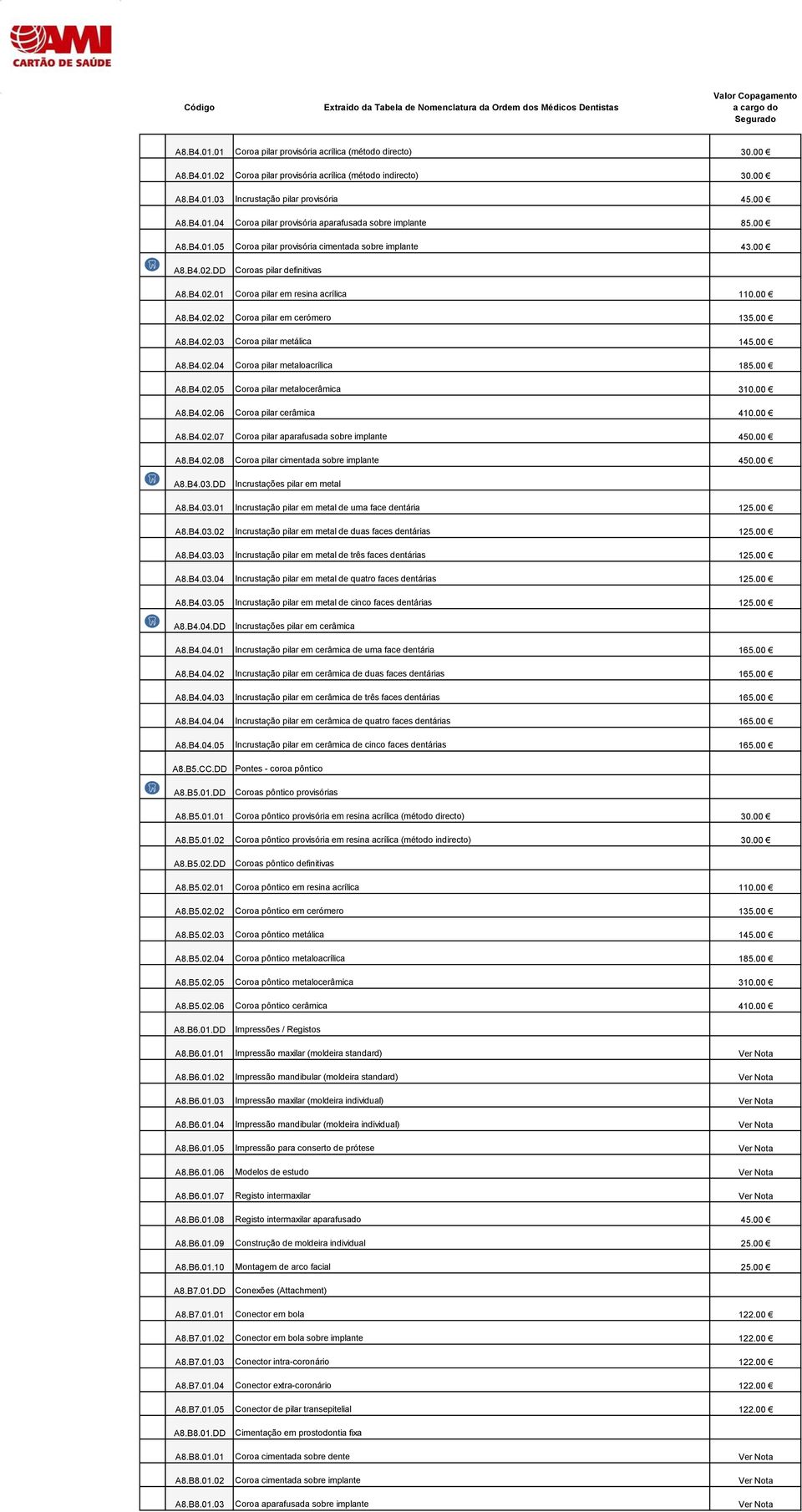 00 A8.B4.02.03 Coroa pilar metálica 145.00 A8.B4.02.04 Coroa pilar metaloacrílica 185.00 A8.B4.02.05 Coroa pilar metalocerâmica 310.00 A8.B4.02.06 Coroa pilar cerâmica 410.00 A8.B4.02.07 Coroa pilar aparafusada sobre implante 450.