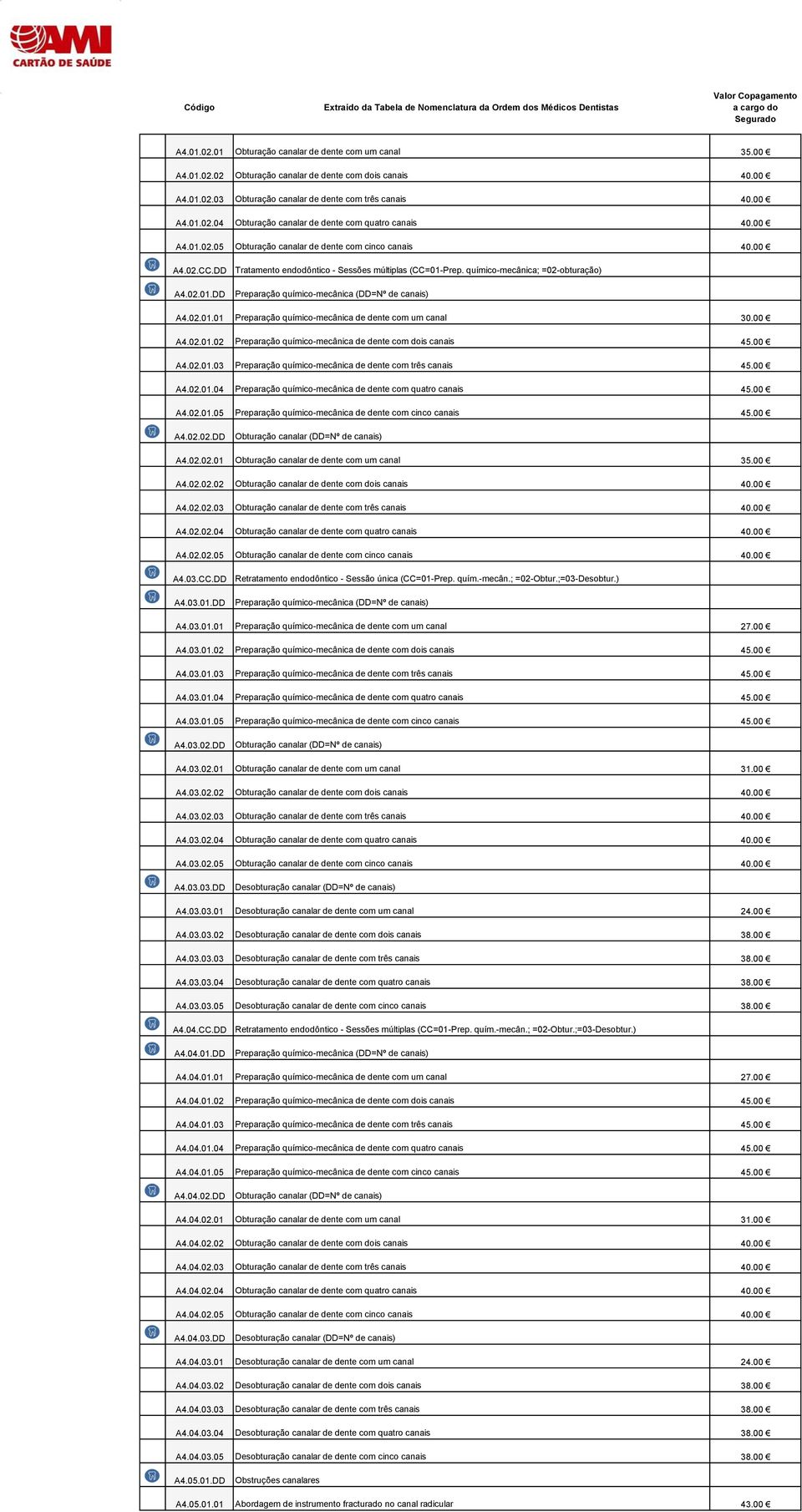 químico-mecânica; =02-obturação) Preparação químico-mecânica (DD=Nº de canais) A4.02.01.01 Preparação químico-mecânica de dente com um canal 30.00 A4.02.01.02 Preparação químico-mecânica de dente com dois canais 45.