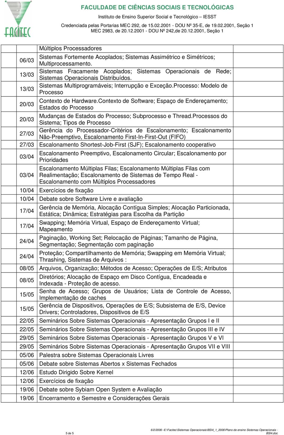 Contexto de Software; Espaço de Endereçamento; Estados do Processo 20/03 Mudanças de Estados do Processo; Subprocesso e Thread.