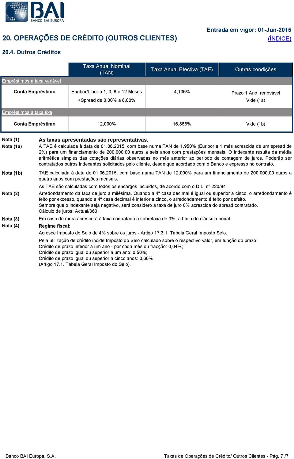 12,000% 16,866% Vide (1b) Nota (1a) Nota (1b) As taxas apresentadas são representativas. A TAE é calculada à data de 01.06.