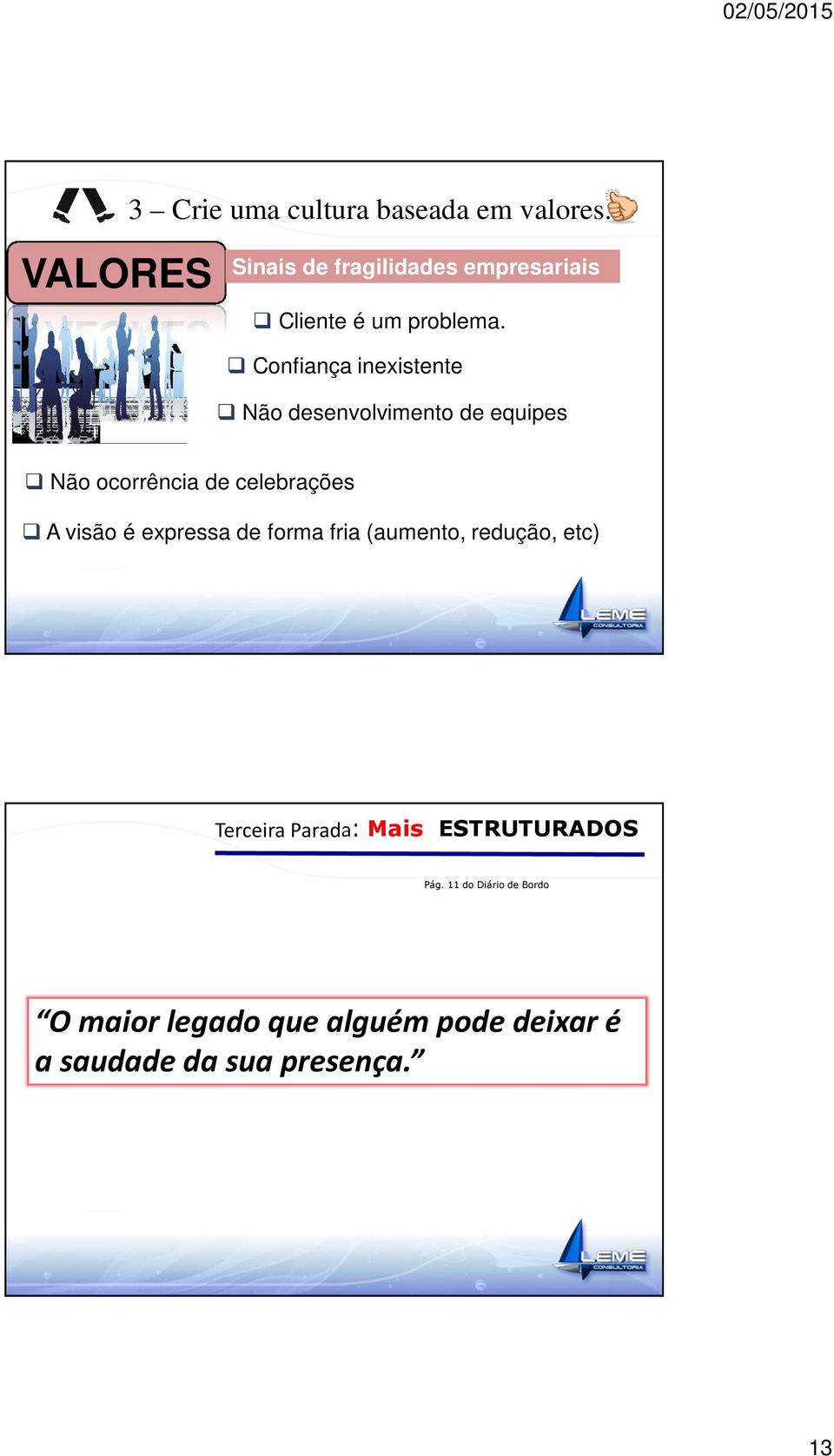 Confiança inexistente Não desenvolvimento de equipes Não ocorrência de celebrações A visão é