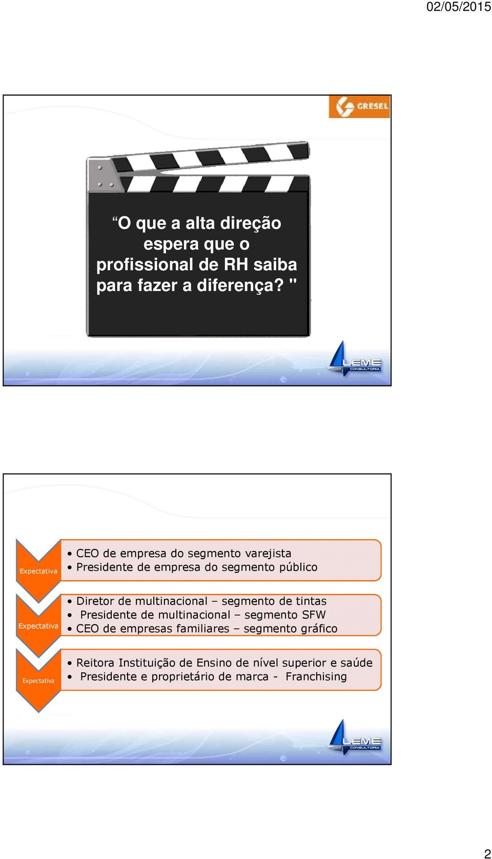 Expectativa Diretor de multinacional segmento de tintas Presidente de multinacional segmento SFW CEO de