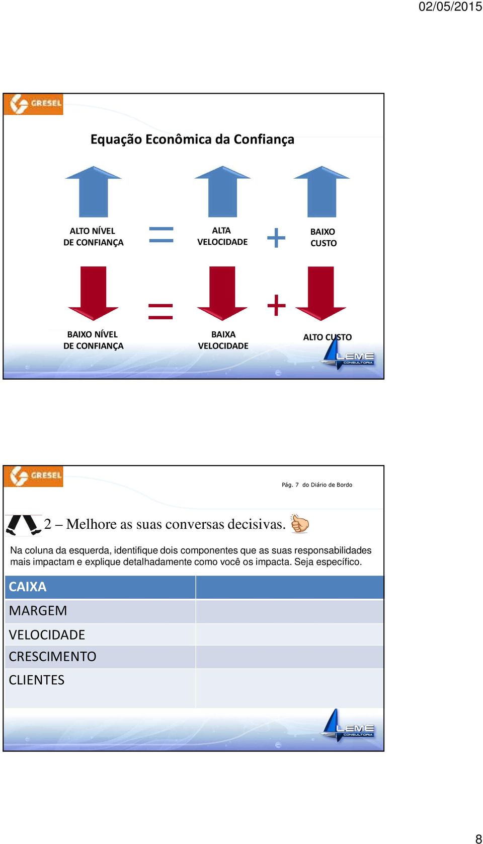 Na coluna da esquerda, identifique dois componentes que as suas responsabilidades mais impactam e