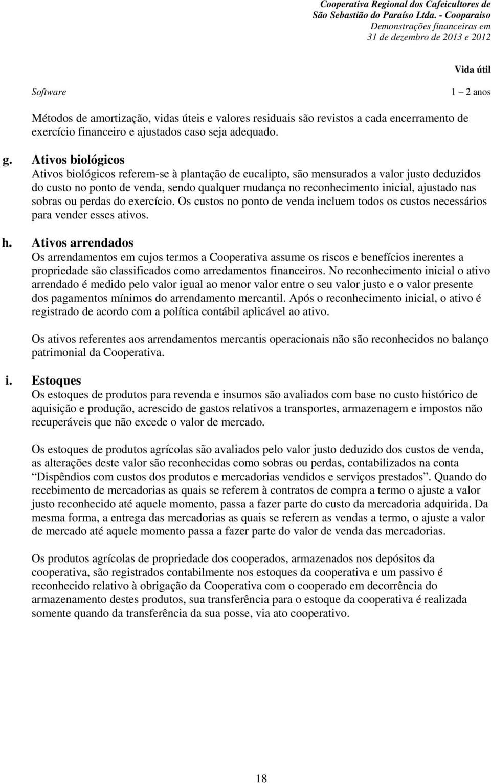 nas sobras ou perdas do exercício. Os custos no ponto de venda incluem todos os custos necessários para vender esses ativos. h.