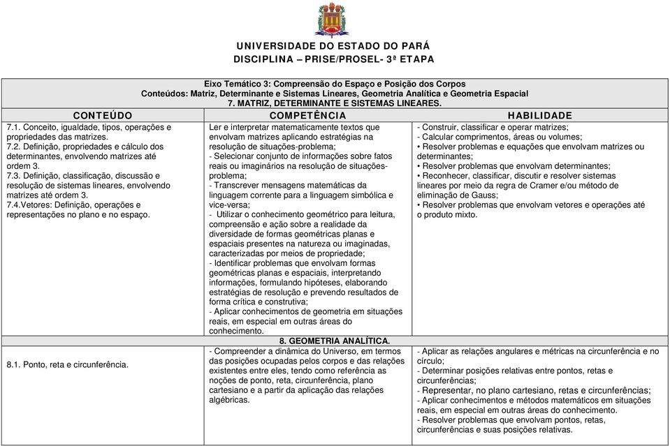 Definição, propriedades e cálculo dos determinantes, envolvendo matrizes até ordem 3. 7.3. Definição, classificação, discussão e resolução de sistemas lineares, envolvendo matrizes até ordem 3. 7.4.