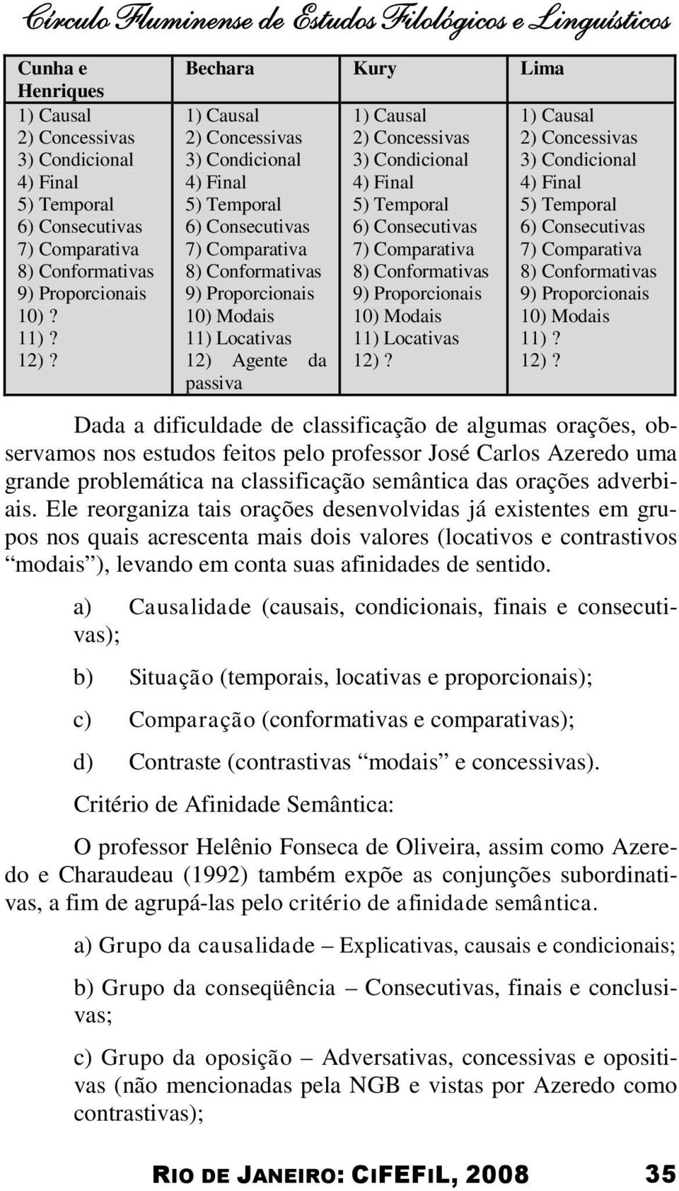 Bechara Kury Lima 1) Causal 2) Concessivas 3) Condicional 4) Final 5) Temporal 6) Consecutivas 7) Comparativa 8) Conformativas 9) Proporcionais 10) Modais 11) Locativas 12) Agente da passiva 1)