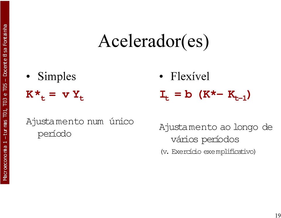 = b (K*- K t-1 ) Ajusta mento ao longo de