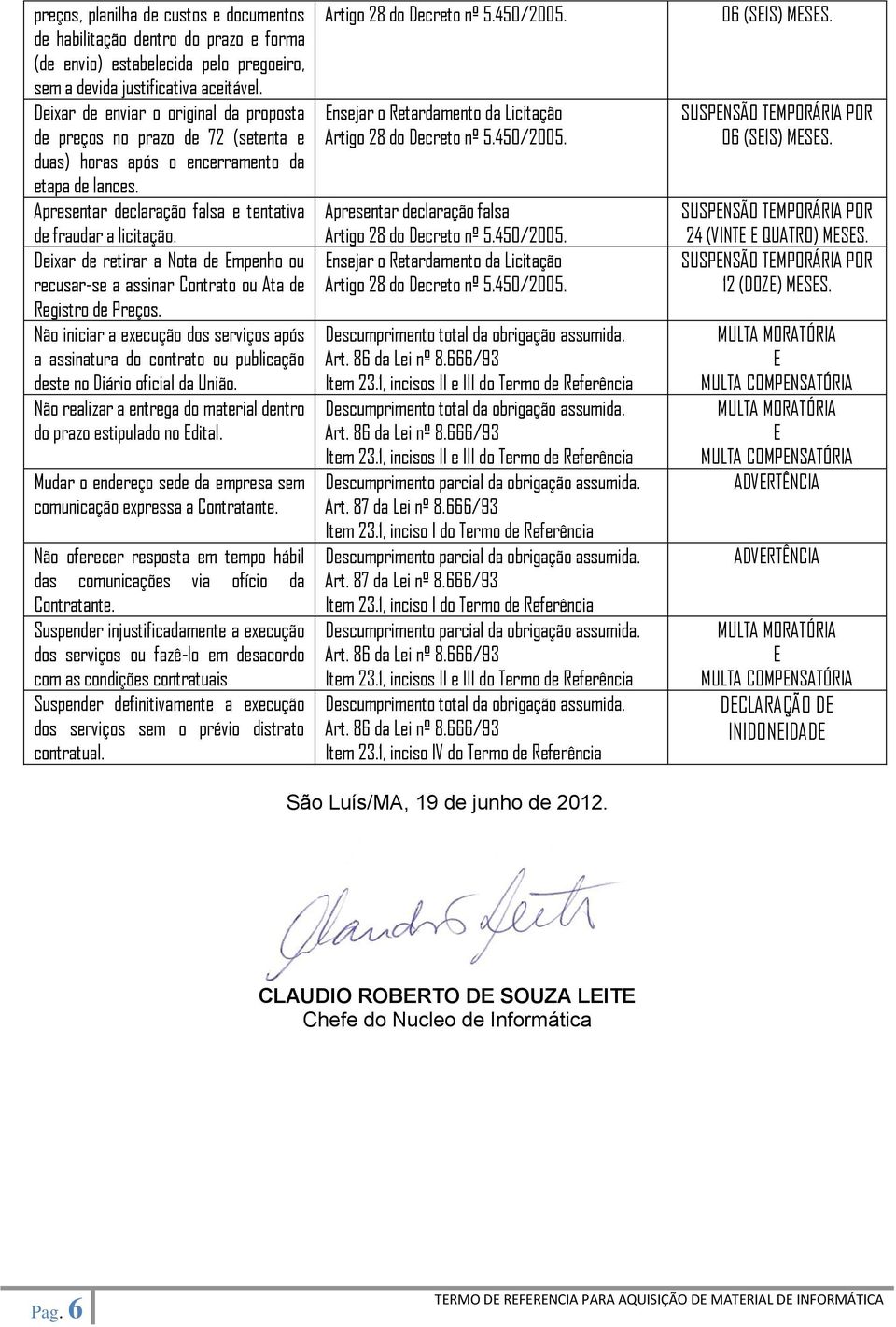 Deixar de retirar a Nota de Empenho ou recusar-se a assinar Contrato ou Ata de Registro de Preços.