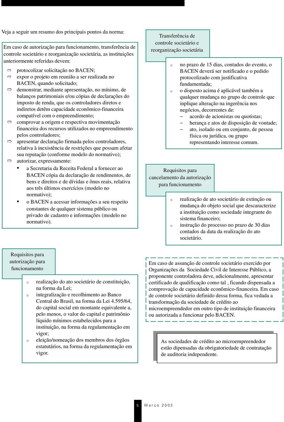 que s cntrladres direts e indirets detêm capacidade ecnômic-financeira cmpatível cm empreendiment; cmprvar a rigem e respectiva mvimentaçã financeira ds recurss utilizads n empreendiment pels