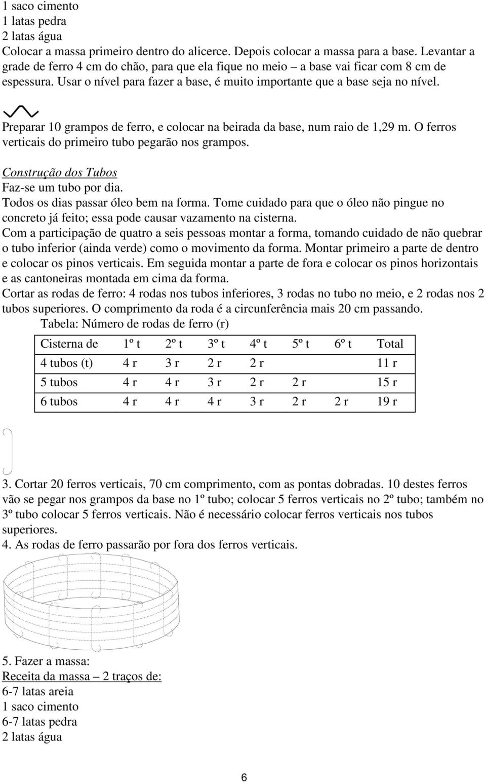 Preparar 10 grampos de ferro, e colocar na beirada da base, num raio de 1,29 m. O ferros verticais do primeiro tubo pegarão nos grampos. Construção dos Tubos Faz-se um tubo por dia.