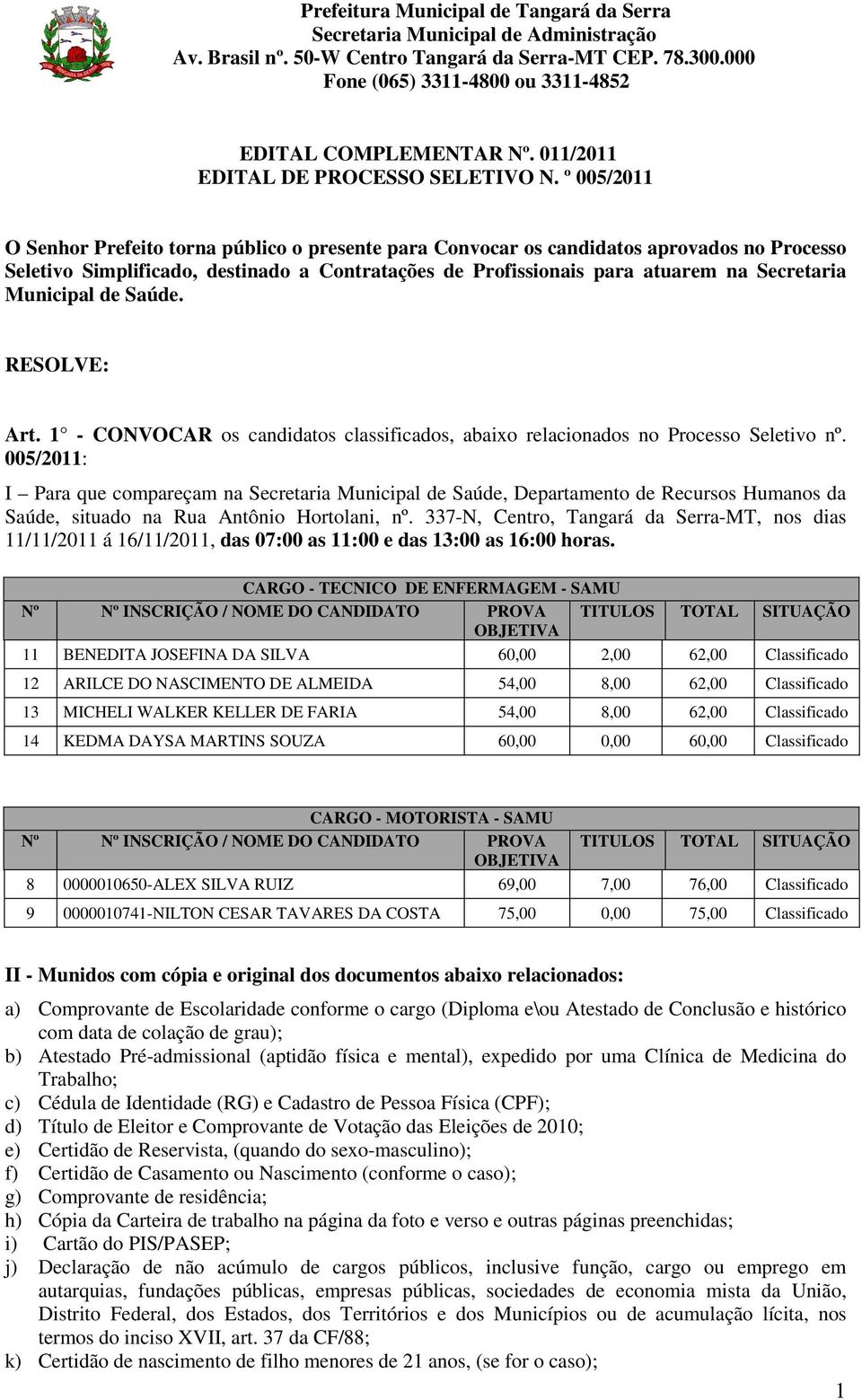 Municipal de Saúde. RESOLVE: Art. 1 - CONVOCAR os candidatos classificados, abaixo relacionados no Processo Seletivo nº.