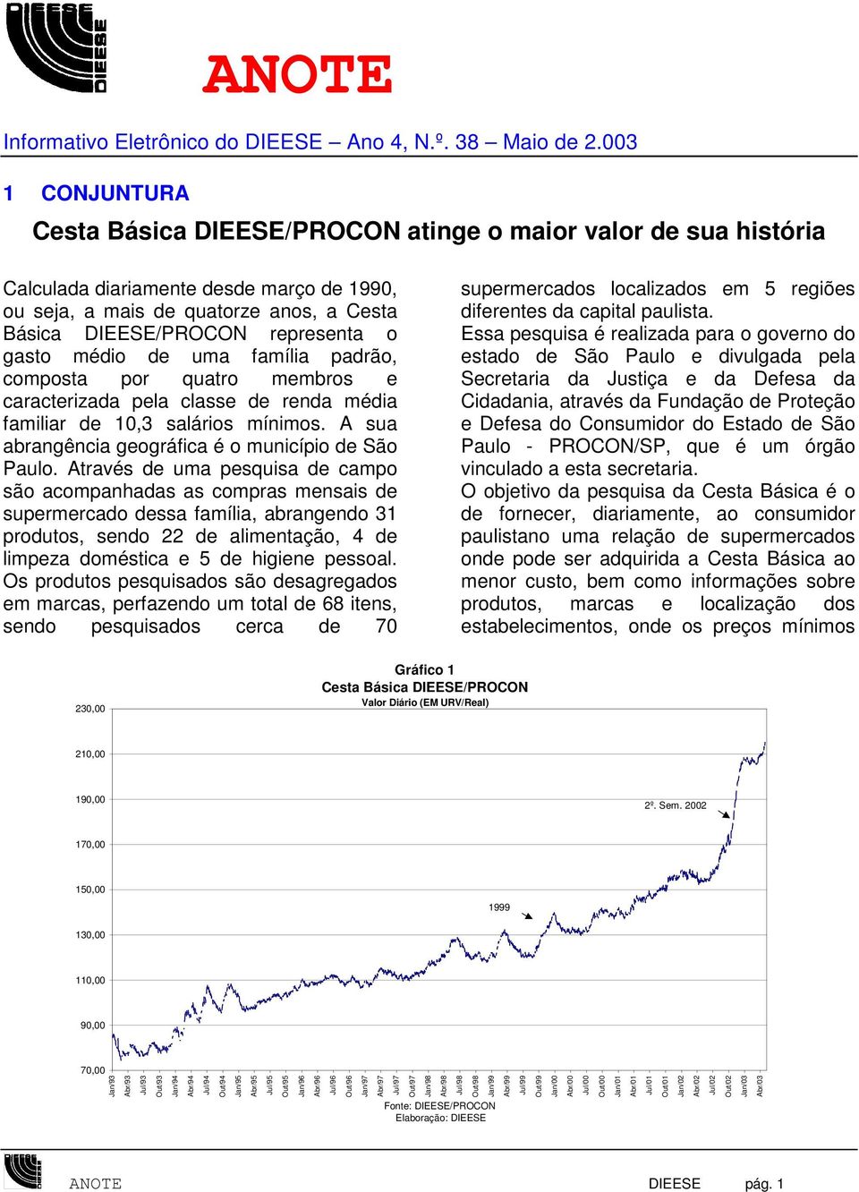 gasto médio de uma família padrão, composta por quatro membros e caracterizada pela classe de renda média familiar de 10,3 salários mínimos. A sua abrangência geográfica é o município de São Paulo.