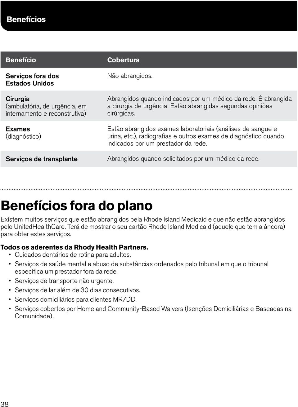 Estão abrangidos exames laboratoriais (análises de sangue e urina, etc.), radiografias e outros exames de diagnóstico quando indicados por um prestador da rede.