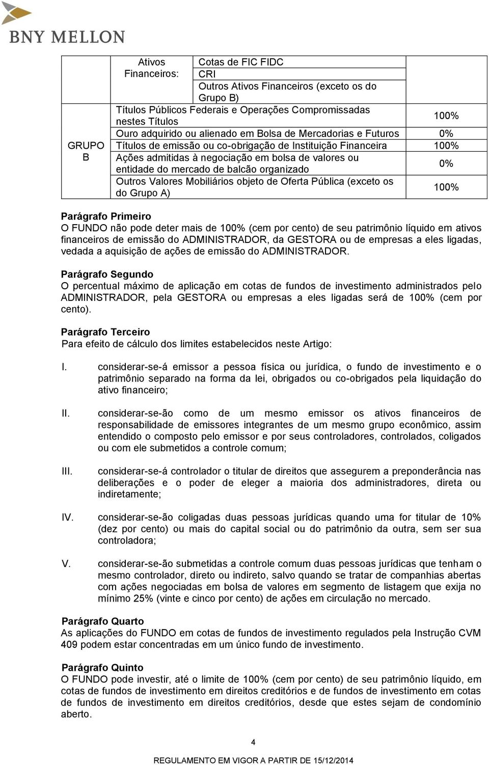 Outros Valores Mobiliários objeto de Oferta Pública (exceto os do Grupo A) 0% 100% O FUNDO não pode deter mais de 100% (cem por cento) de seu patrimônio líquido em ativos financeiros de emissão do