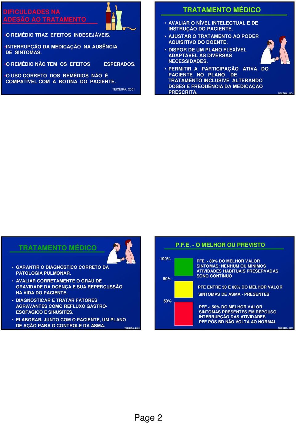 AJUSTAR O TRATAMENTO AO PODER AQUISITIVO DO DOENTE. DISPOR DE UM PLANO FLEXÍVEL ADAPTÁVEL ÀS DIVERSAS NECESSIDADES.