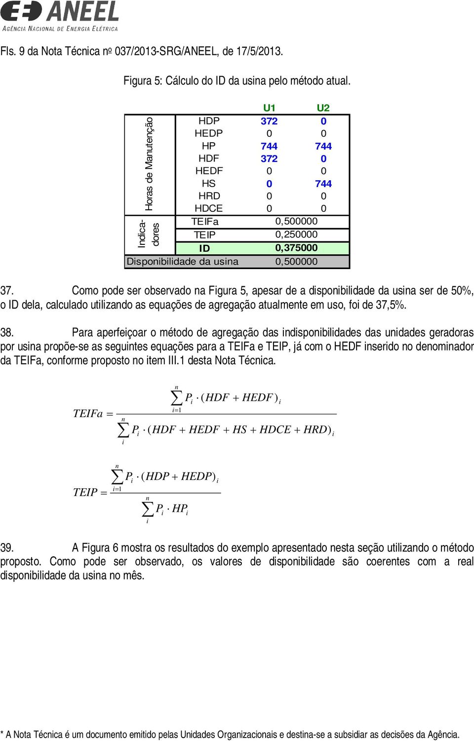 Como pode ser observado a Fgura 5, apesar de a dspobldade da usa ser de 50%, o ID dela, calculado utlzado as equações de agregação atualmete em uso, fo de 37,5%. 38.