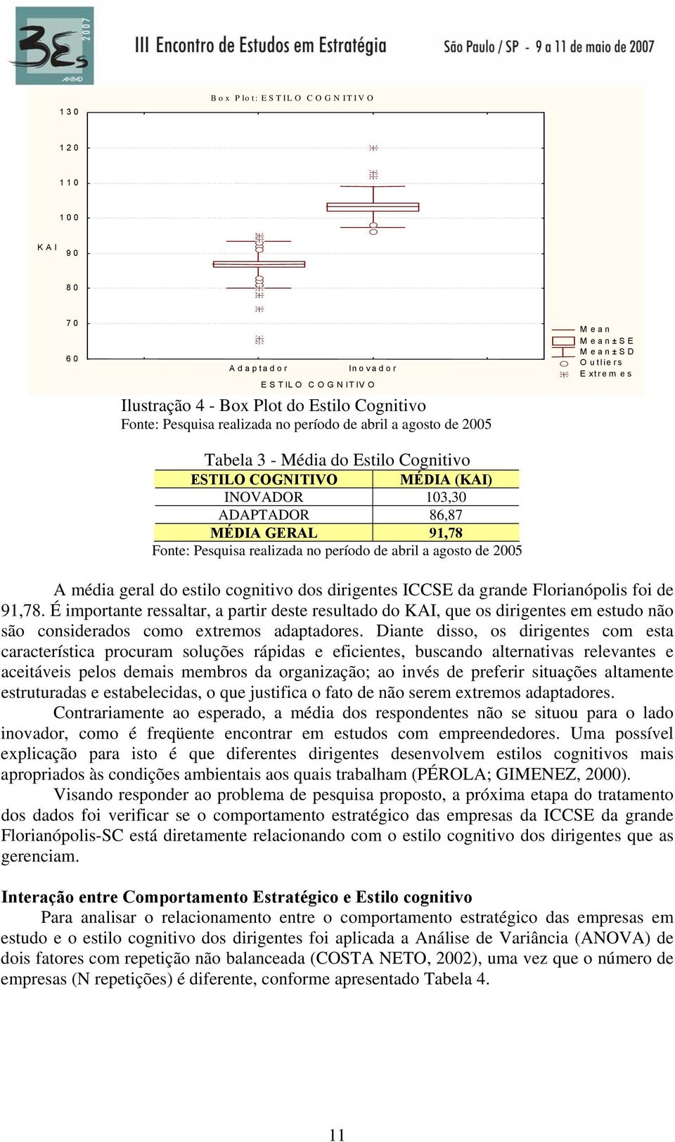 Mean±SD Outliers Extrem es A média geral do estilo cognitivo dos dirigentes ICCSE da grande Florianópolis foi de 91,78.