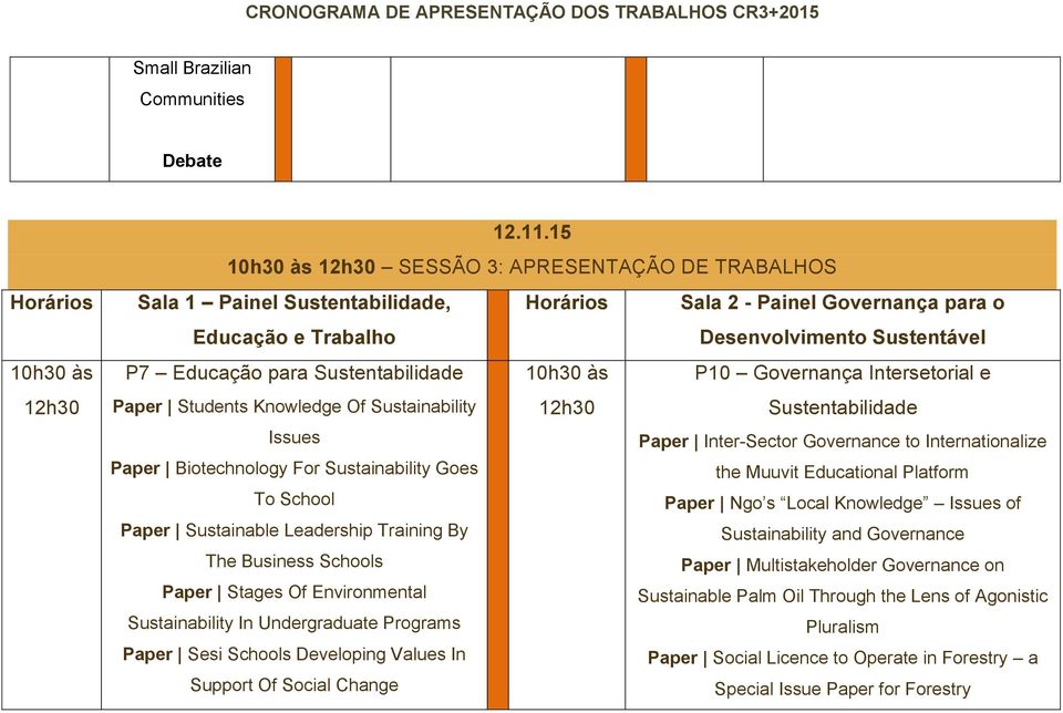 Governança Intersetorial e Paper Students Knowledge Of Sustainability 12h30 Issues Paper Inter-Sector Governance to Internationalize Paper Biotechnology For Sustainability Goes the Muuvit Educational