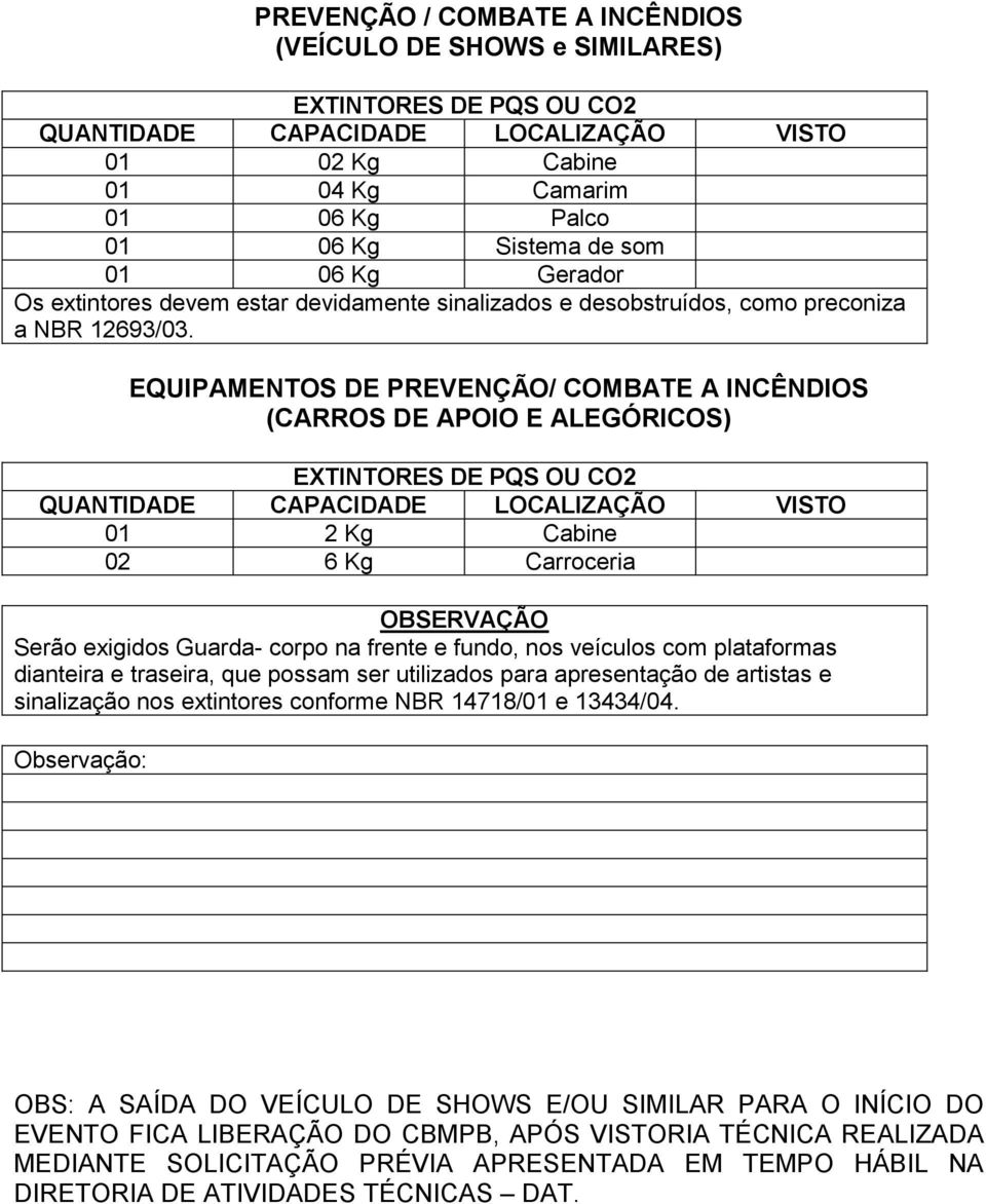 EQUIPAMENTOS DE PREVENÇÃO/ COMBATE A INCÊNDIOS (CARROS DE APOIO E ALEGÓRICOS) EXTINTORES DE PQS OU CO2 QUANTIDADE CAPACIDADE LOCALIZAÇÃO VISTO 01 2 Kg Cabine 02 6 Kg Carroceria OBSERVAÇÃO Serão