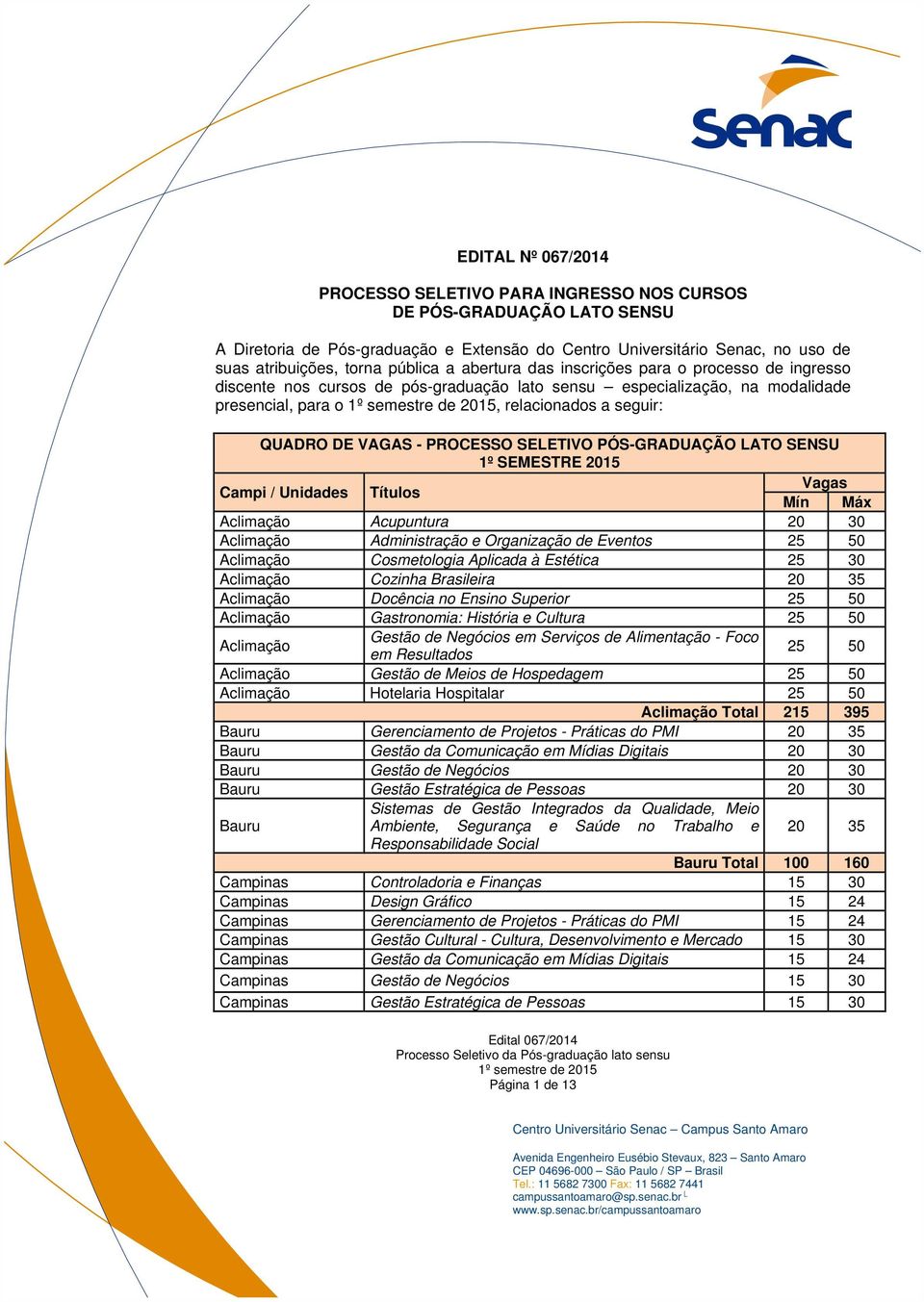 - PROCESSO SELETIVO PÓS-GRADUAÇÃO LATO SENSU 1º SEMESTRE 2015 Campi / Unidades Títulos Vagas Mín Máx Aclimação Acupuntura 20 30 Aclimação Administração e Organização de Eventos 25 50 Aclimação