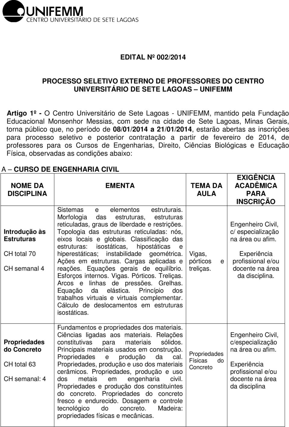 posterior contratação a partir de fevereiro de 2014, de professores para os Cursos de Engenharias, Direito, Ciências Biológicas e Educação Física, observadas as condições abaixo: A CURSO DE