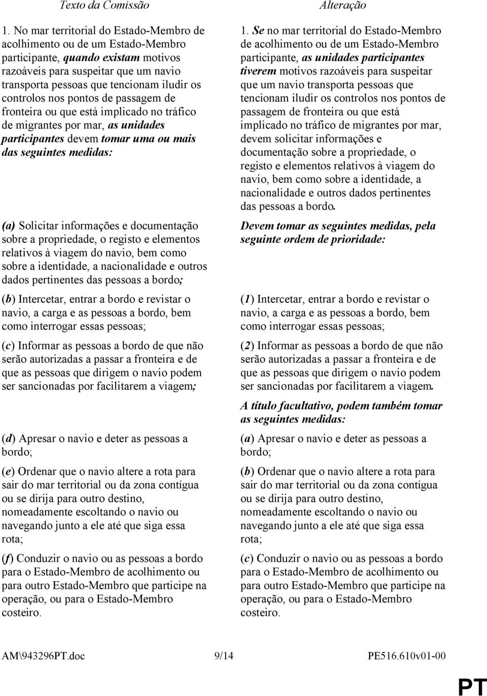 e documentação sobre a propriedade, o registo e elementos relativos à viagem do navio, bem como sobre a identidade, a nacionalidade e outros dados pertinentes das pessoas a bordo; (b) Intercetar,