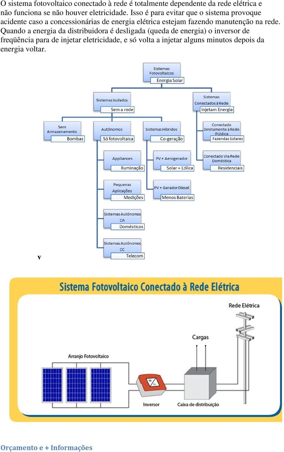 Isso é para evitar que o sistema provoque acidente caso a concessionárias de energia elétrica estejam fazendo