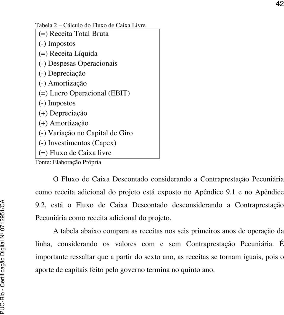 Contraprestação Pecuniária como receita adicional do projeto está exposto no Apêndice 9.1 e no Apêndice 9.