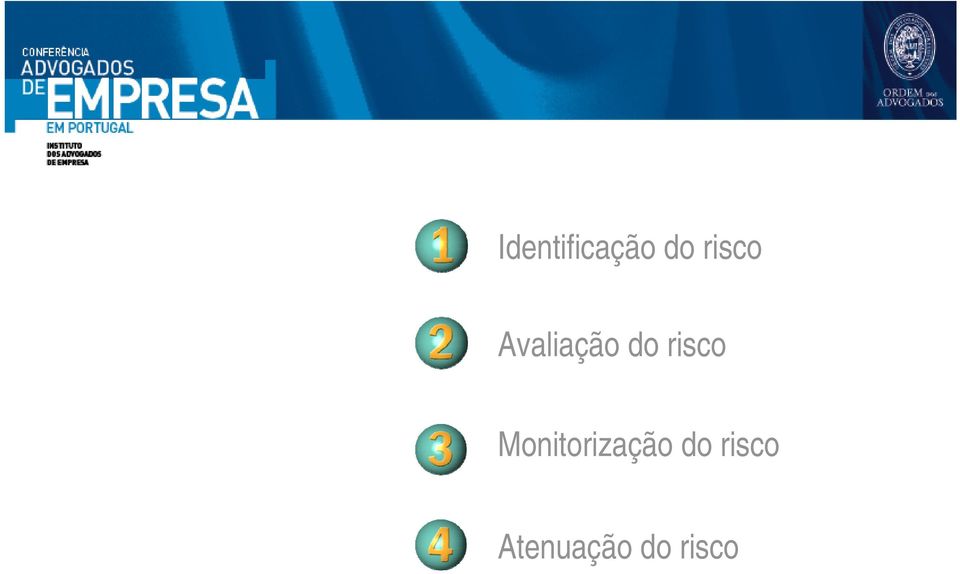 risco Monitorização