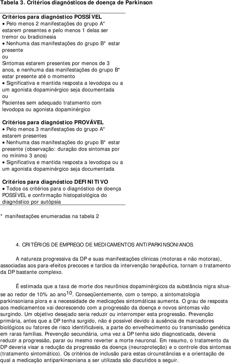 manifestações do grupo B* estar presente ou Sintomas estarem presentes por menos de 3 anos, e nenhuma das manifestações do grupo B* estar presente até o momento Significativa e mantida resposta a