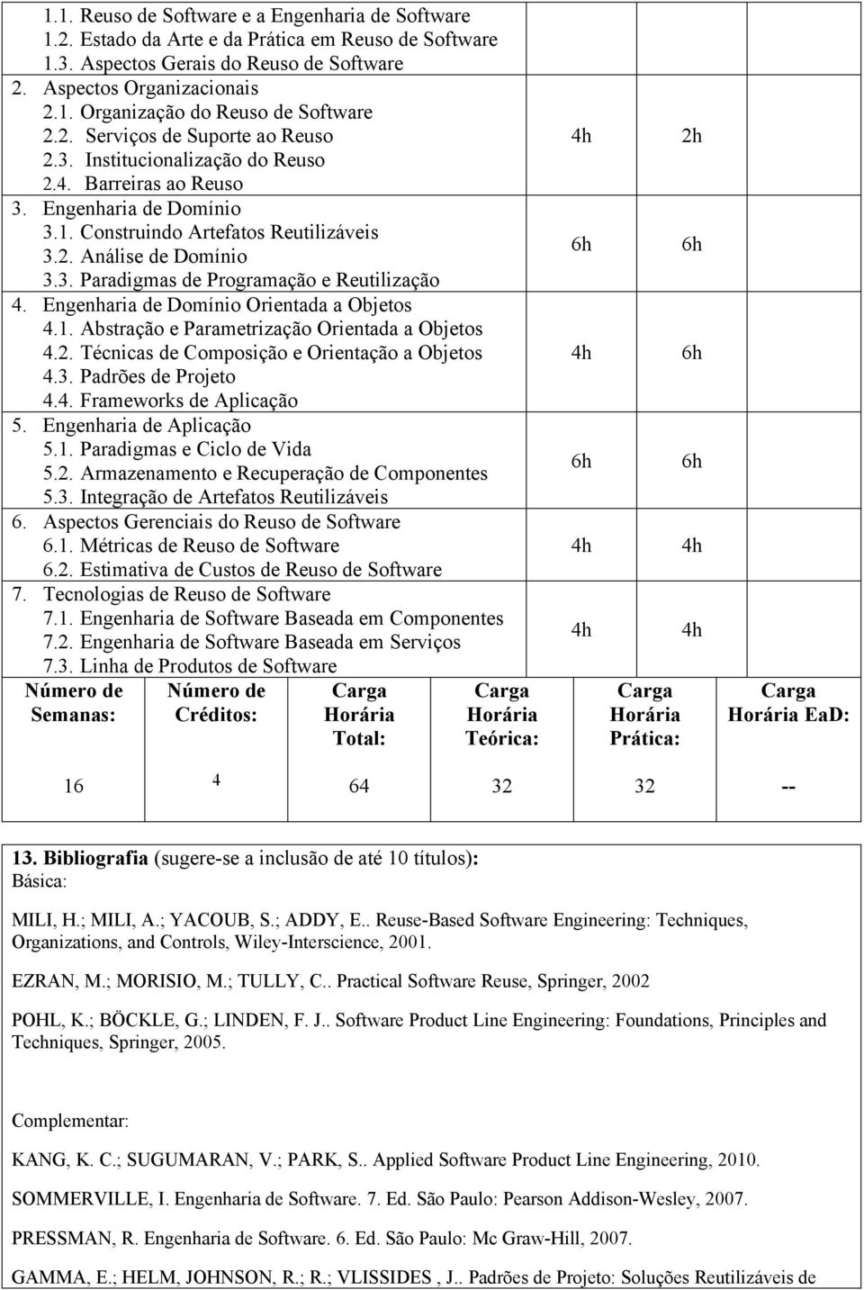 Engenharia de Domínio Orientada a Objetos 4.1. Abstração e Parametrização Orientada a Objetos 4.2. Técnicas de Composição e Orientação a Objetos 4.3. Padrões de Projeto 4.4. Frameworks de Aplicação 5.