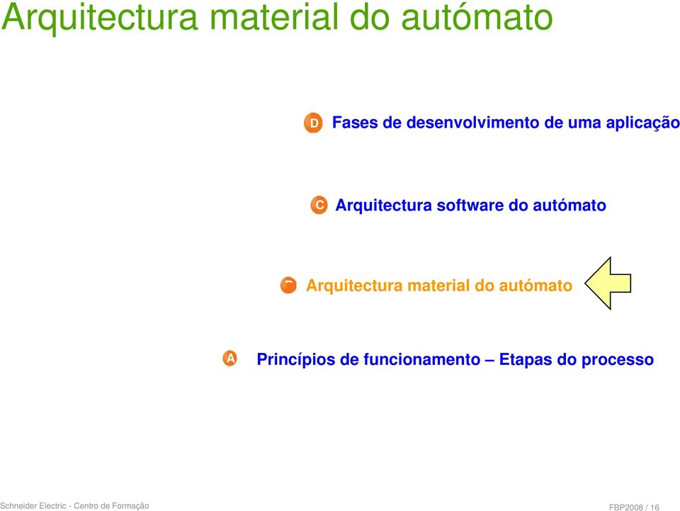 Arquitectura material do autómato A Princípios de