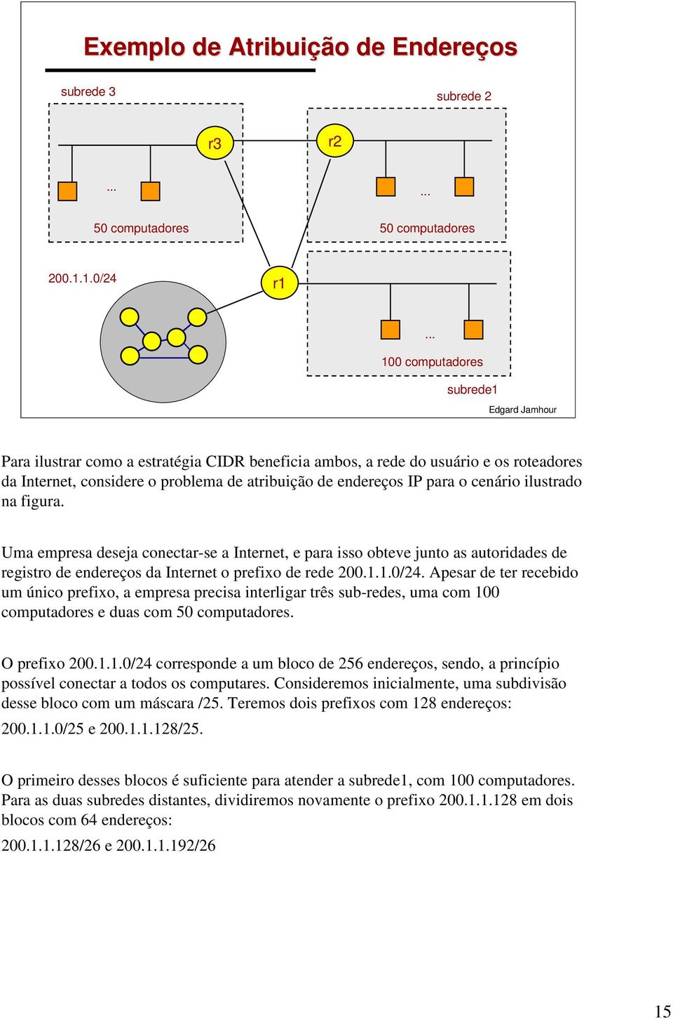 ilustrado na figura. Uma empresa deseja conectar-se a Internet, e para isso obteve junto as autoridades de registro de endereços da Internet o prefixo de rede 200.1.1.0/24.