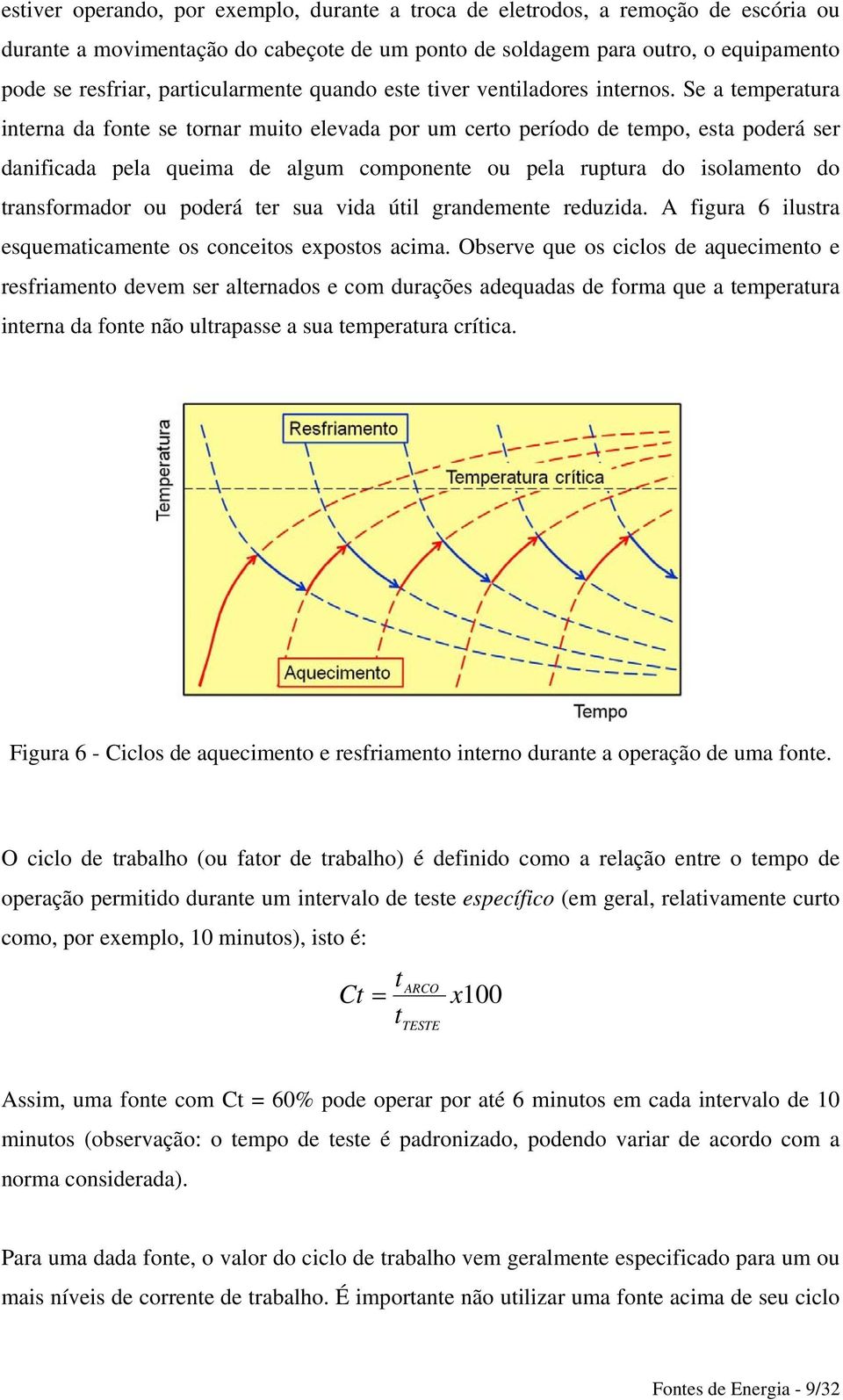 Se a temperatura interna da fonte se tornar muito elevada por um certo período de tempo, esta poderá ser danificada pela queima de algum componente ou pela ruptura do isolamento do transformador ou