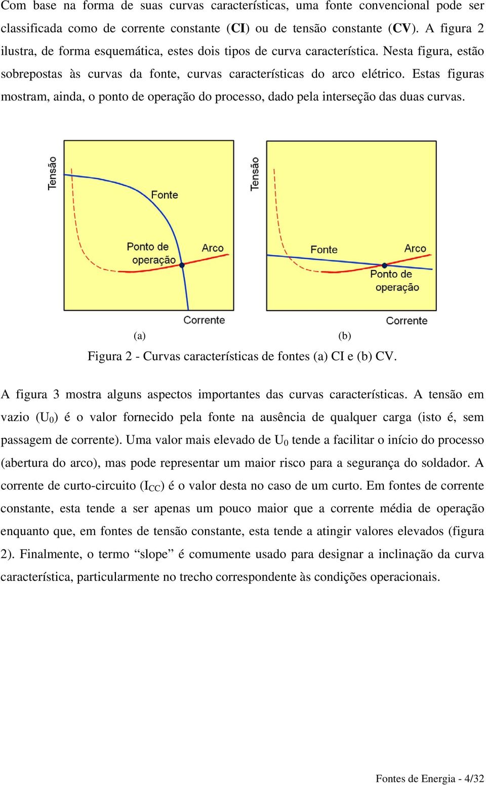 Estas figuras mostram, ainda, o ponto de operação do processo, dado pela interseção das duas curvas. (a) (b) Figura 2 - Curvas características de fontes (a) CI e (b) CV.