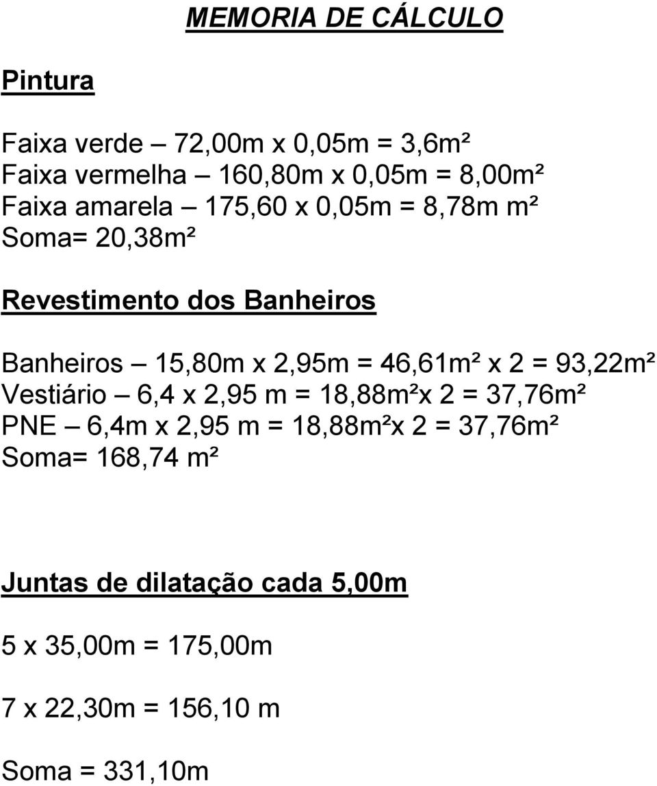 = 46,61m² x 2 = 93,22m² Vestiário 6,4 x 2,95 m = 18,88m²x 2 = 37,76m² PNE 6,4m x 2,95 m = 18,88m²x 2 =