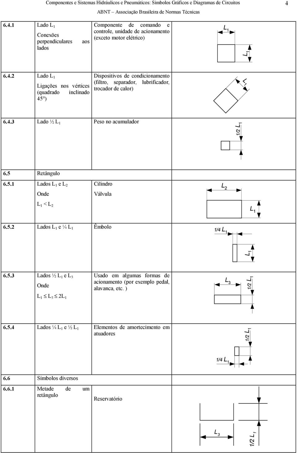 ) L 3 1/2 L 1 L 1 L 3 2L 1 6.5.4 Lados ¼ L 1 e ½ L 1 Elementos de amortecimento em atuadores 1/2 L 1 1/4 L 1 6.6 Símbolos diversos 6.6.1 etade de um retângulo Reservatório L 3 1/2 L 1
