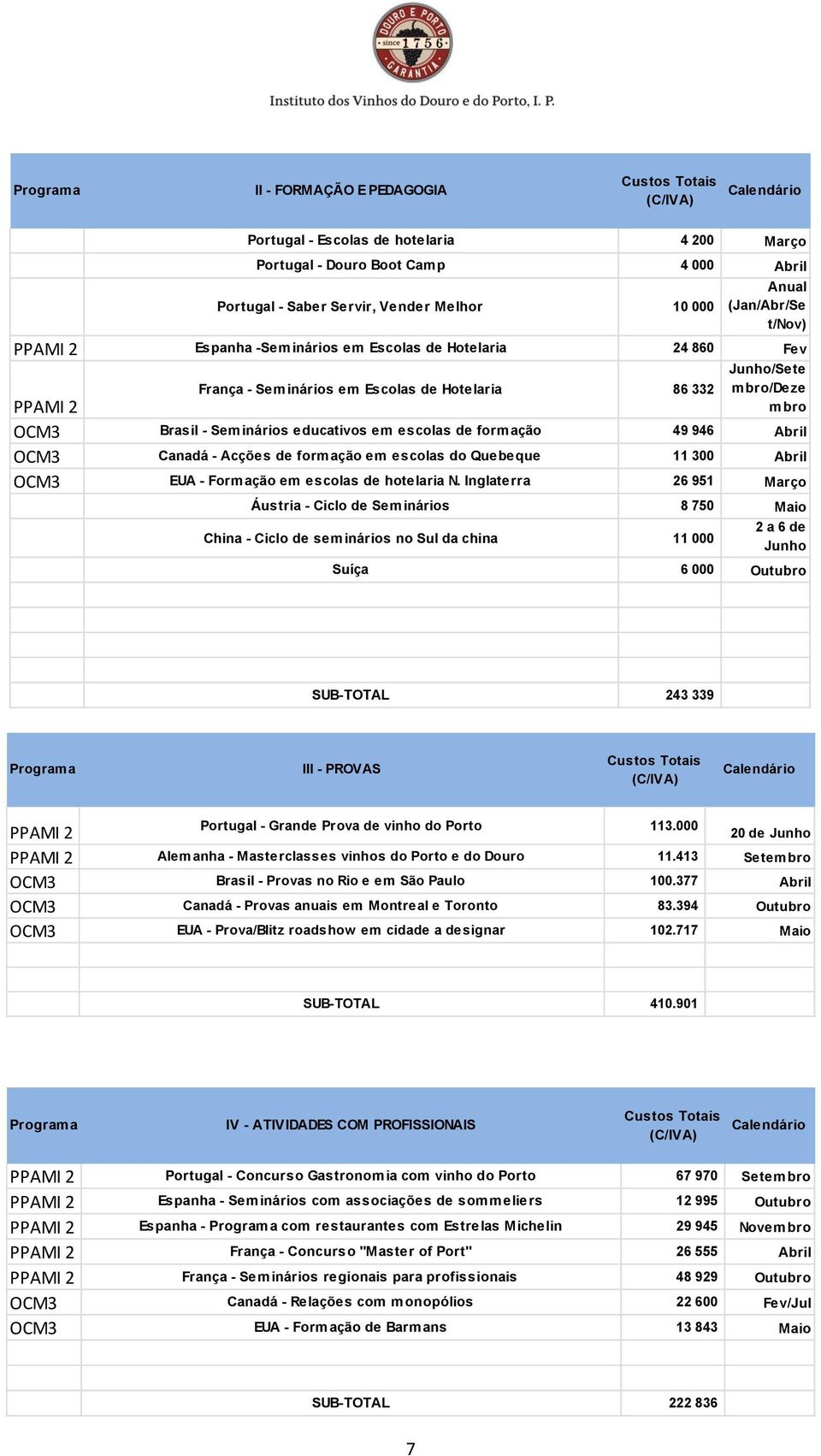 - Acções de formação em escolas do Quebeque 11 3 Abril OCM3 EUA - Formação em escolas de hotelaria N.