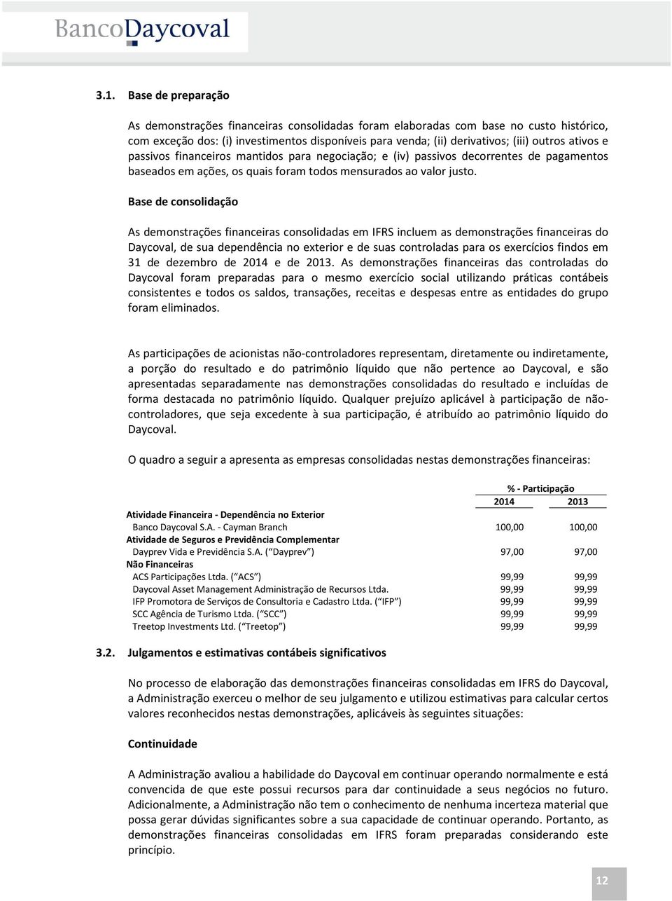 Base de consolidação As demonstrações financeiras consolidadas em IFRS incluem as demonstrações financeiras do Daycoval, de sua dependência no exterior e de suas controladas para os exercícios findos