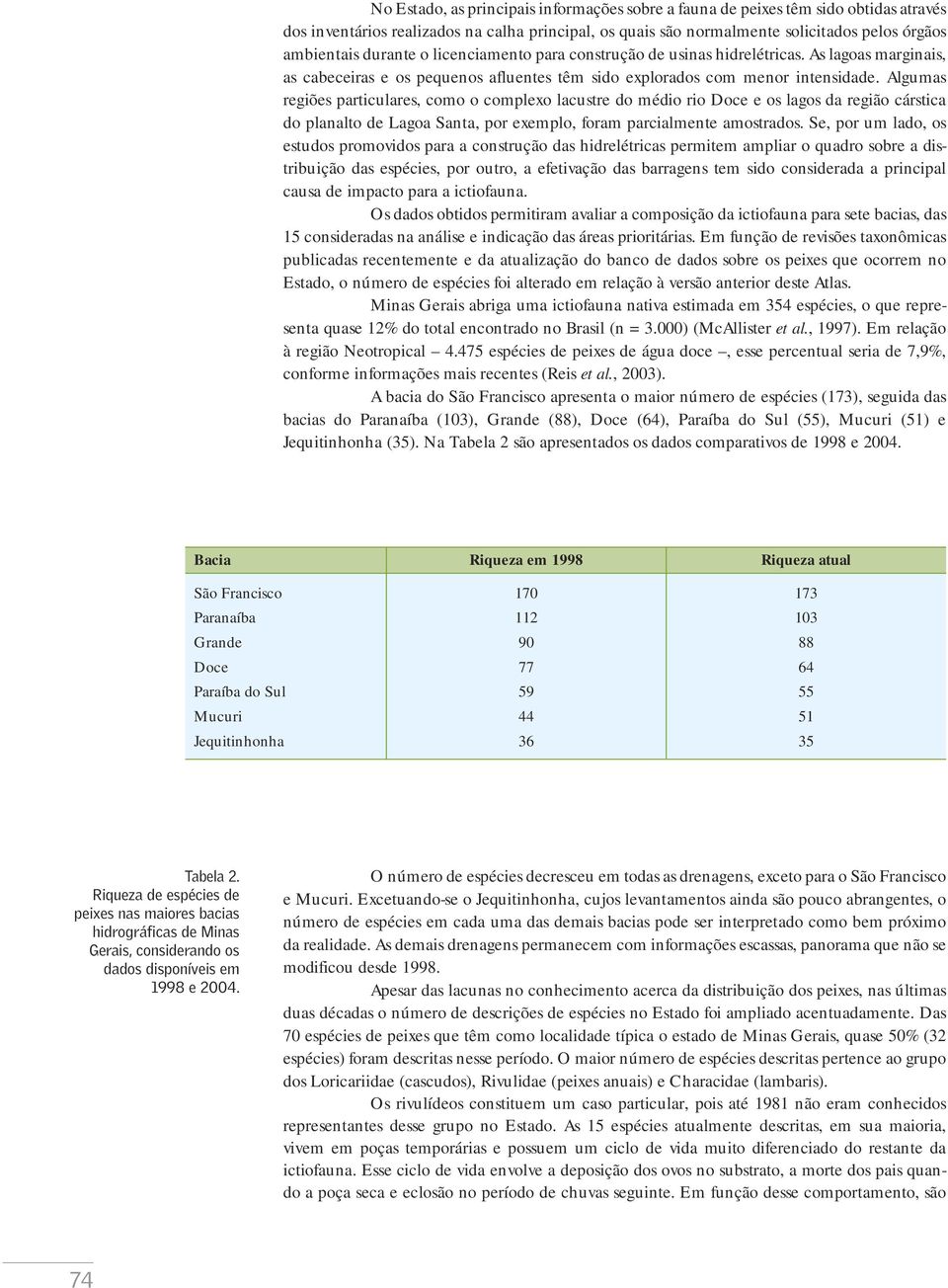 Algumas regiões particulares, como o complexo lacustre do médio rio Doce e os lagos da região cárstica do planalto de Lagoa Santa, por exemplo, foram parcialmente amostrados.