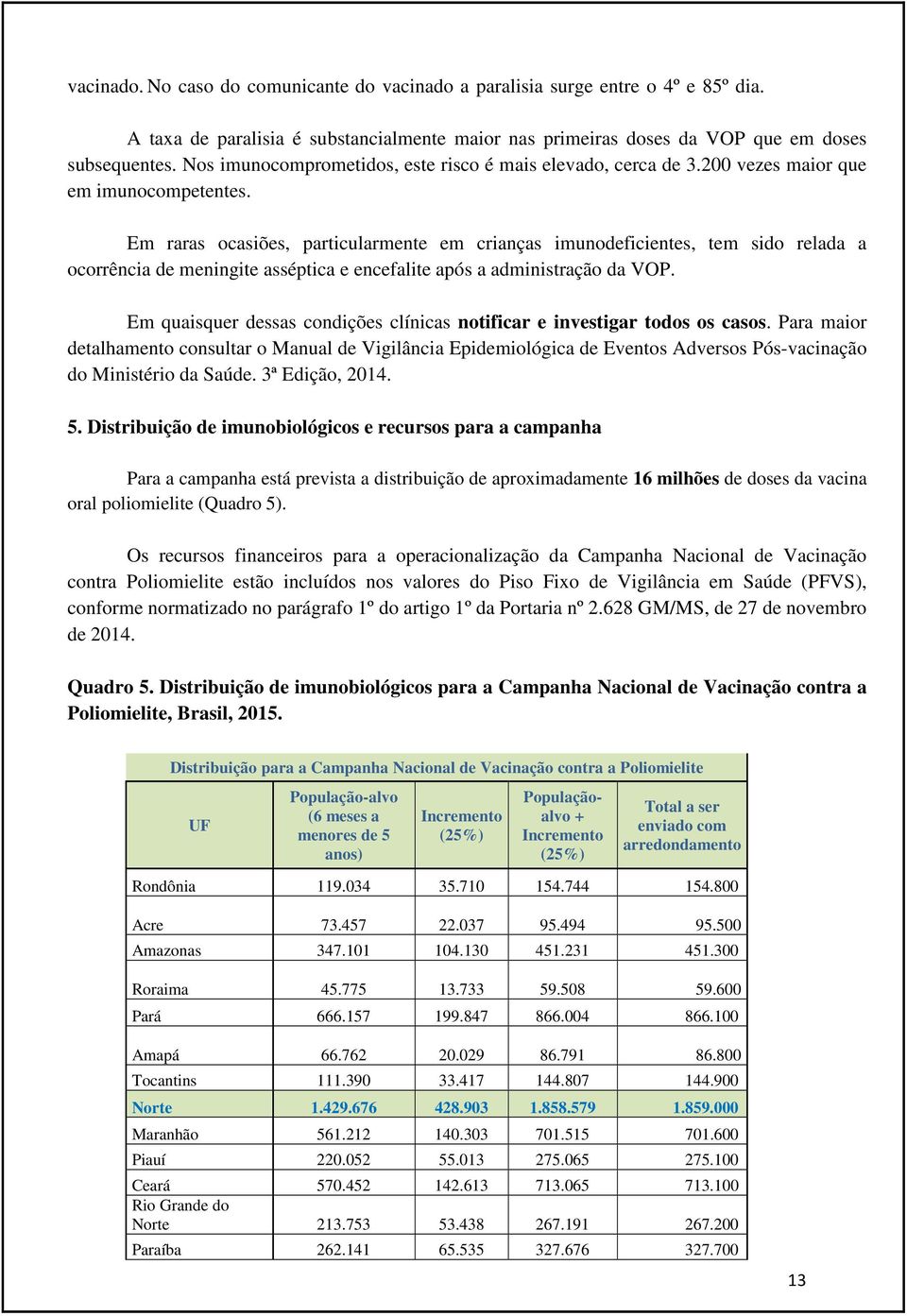 Em raras ocasiões, particularmente em crianças imunodeficientes, tem sido relada a ocorrência de meningite asséptica e encefalite após a administração da VOP.