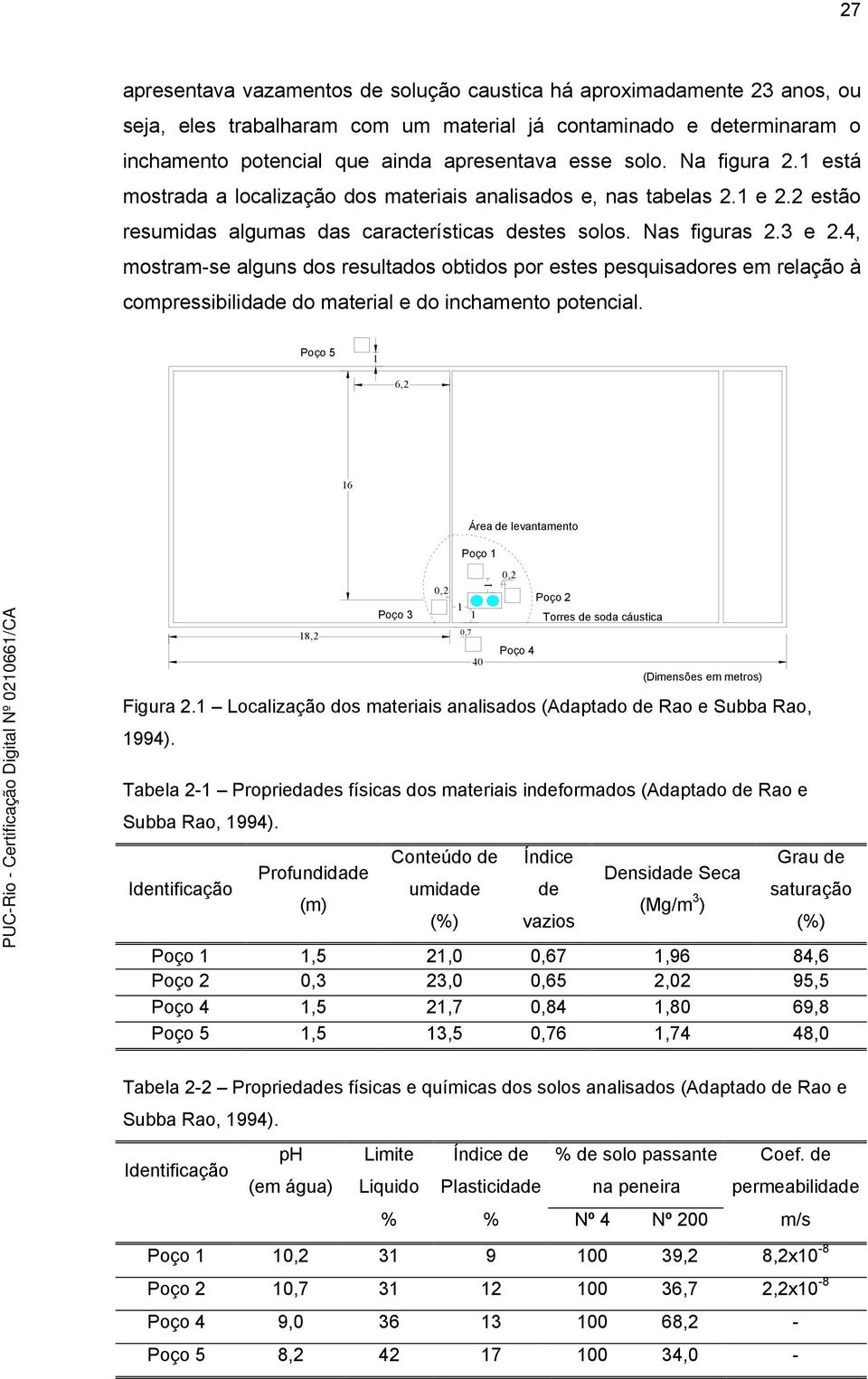 4, mostram-se alguns dos resultados obtidos por estes pesquisadores em relação à compressibilidade do material e do inchamento potencial.