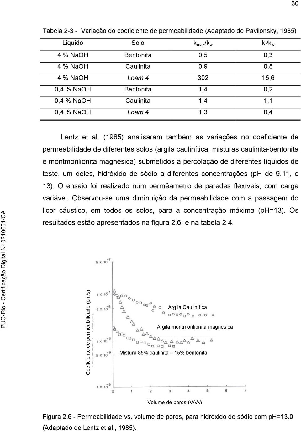 (1985) analisaram também as variações no coeficiente de permeabilidade de diferentes solos (argila caulinítica, misturas caulinita-bentonita e montmorilionita magnésica) submetidos à percolação de