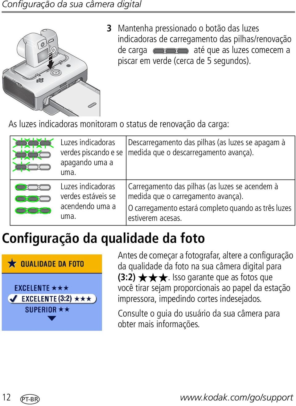 Configuração da qualidade da foto Descarregamento das pilhas (as luzes se apagam à medida que o descarregamento avança).