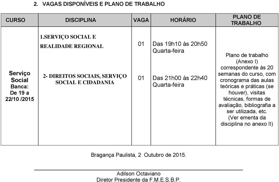 Plano de trabalho (Anexo I) correspondente às 20 semanas do curso, com cronograma das aulas teóricas e práticas (se houver), visitas técnicas, formas de